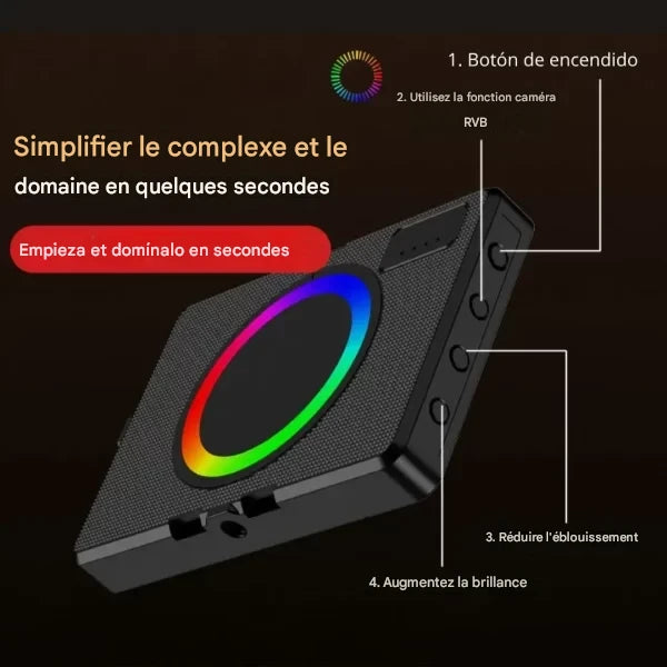 Lumière LED F06 RGB